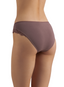 Akelly Avg Waist