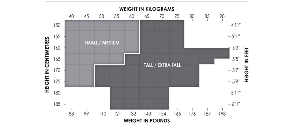 Size chart image