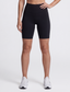 Sharp Short