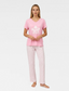 Nura Pant