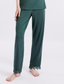 Sudy Pant