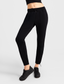Svelte Pant